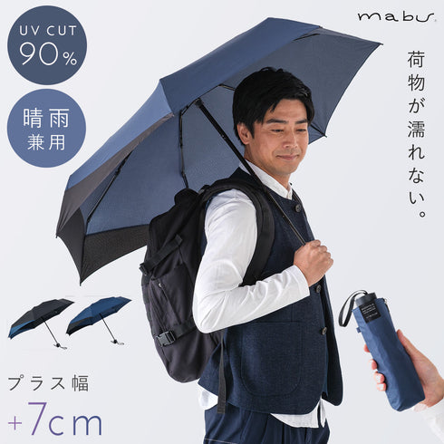 バックシールドUVミニ.|m2